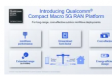 高通宣布推出新平台旨在提升毫米波 5G 安装范围并降低安装成本