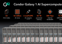 Cerebras 推出 4 Exaflops Condor Galaxy 1 AI 超级计算机