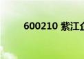 600210 紫江企业股吧（600210）