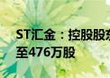 ST汇金：控股股东拟增持公司股份440万股至476万股