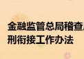 金融监管总局稽查局、稽查总队：加快制定行刑衔接工作办法