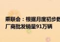 乘联会：根据月度初步数据综合预估 5月全国新能源乘用车厂商批发销量91万辆