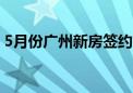 5月份广州新房签约面积和数量环比双双上涨