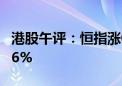 港股午评：恒指涨0.21% 恒生科技指数涨0.06%