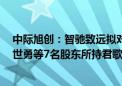 中际旭创：智驰致远拟对君歌电子增资2000万元 并受让刘世勇等7名股东所持君歌电子4.58%股权