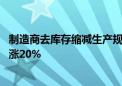 制造商去库存缩减生产规模 内存和固态硬盘价格预计今年再涨20%