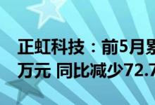 正虹科技：前5月累计生猪销售收入4993.14万元 同比减少72.79%