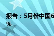 报告：5月份中国65城新房找房热度环比涨5%