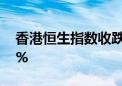 香港恒生指数收跌0.1% 恒生科技指数涨0.3%