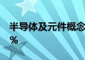 半导体及元件概念震荡拉升 台基股份涨超10%