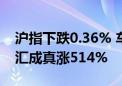 沪指下跌0.36% 车路云概念持续走强 新股N汇成真涨514%