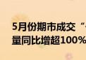 5月份期市成交“一降一增” 15个品种成交量同比增超100%