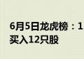 6月5日龙虎榜：1.36亿抢筹中兵红箭 机构净买入12只股