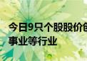 今日9只个股股价创历史新高 主要分布在公用事业等行业