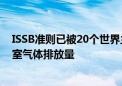 ISSB准则已被20个世界主要经济体采用 可影响全球超半温室气体排放量