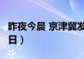 昨夜今晨 京津冀发生这些大事（2024年6月5日）