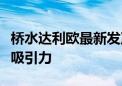 桥水达利欧最新发声：中国资产定价非常具有吸引力