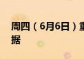 周四（6月6日）重点关注财经事件和经济数据