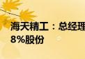 海天精工：总经理王焕卫拟减持公司不超0.38%股份