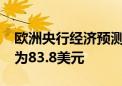 欧洲央行经济预测预计2024年每桶原油价格为83.8美元