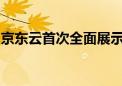 京东云首次全面展示大模型支持银行业务增长