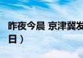 昨夜今晨 京津冀发生这些大事（2024年6月6日）