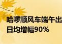 哈啰顺风车端午出行需求预计超过1000万单 日均增幅90%