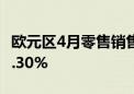 欧元区4月零售销售环比下降0.5% 预期下降0.30%