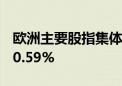 欧洲主要股指集体高开 欧洲斯托克50指数涨0.59%