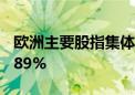 欧洲主要股指集体收涨 德国DAX30指数涨0.89%