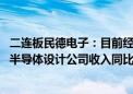 二连板民德电子：目前经营情况正常 一季度利润下降为控股半导体设计公司收入同比减少等原因所致