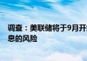 调查：美联储将于9月开始降息两次 但仍存在仅一次或不降息的风险