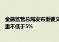 金融监管总局发布重要文件！大型保险公司普惠保险考核权重不低于5%