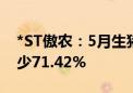 *ST傲农：5月生猪销售量14.28万头 同比减少71.42%