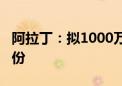 阿拉丁：拟1000万元至1500万元回购公司股份