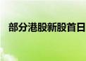 部分港股新股首日大涨 宜搜科技涨近70%