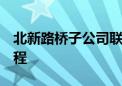 北新路桥子公司联合体中标5亿元光伏场区工程