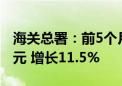 海关总署：前5个月民营企业进出口9.58万亿元 增长11.5%