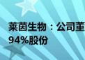 莱茵生物：公司董事、高管拟合计减持不超0.94%股份