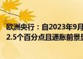 欧洲央行：自2023年9月欧洲央行会议以来 通胀率下降超过2.5个百分点且通胀前景显著改善