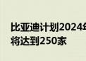 比亚迪计划2024年在巴西的经销商门店数量将达到250家