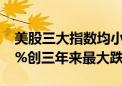 美股三大指数均小幅收跌 游戏驿站大跌超39%创三年来最大跌幅