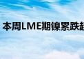 本周LME期镍累跌超8% LME期锌累跌近7%