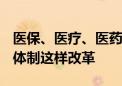 医保、医疗、医药协同发展 2024年医药卫生体制这样改革