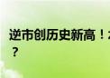 逆市创历史新高！水电“双雄”是怎样炼成的？