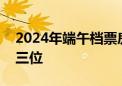 2024年端午档票房破2亿元 三部影片暂列前三位