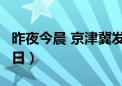 昨夜今晨 京津冀发生这些大事（2024年6月9日）