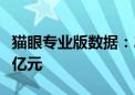 猫眼专业版数据：2024年端午档档期票房破3亿元