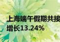 上海端午假期共接待游客761.52万人次 同比增长13.24%