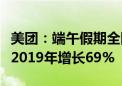 美团：端午假期全国生活服务日均线上消费比2019年增长69%